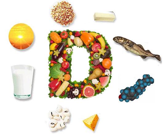 Miért olyan fontos a D-vitamin pótlása, főleg télen?